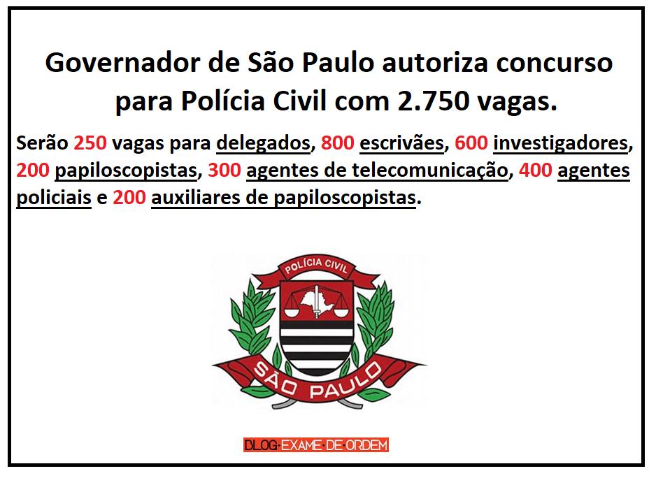 Governador de So Paulo autoriza concurso para Polcia Civil com 2.750 vagas