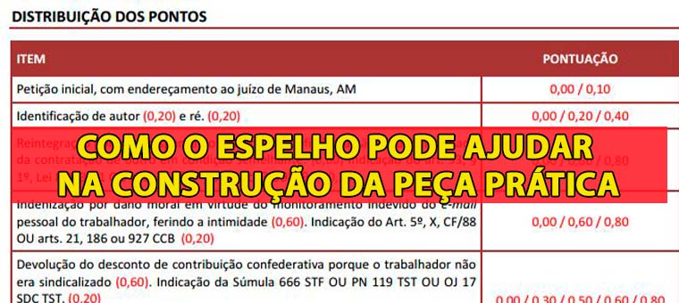 Como o espelho pode ajudar na construo da pea prtica?