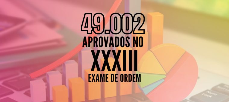 49.002 aprovados no XXXIII Exame de Ordem