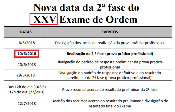 Divulgada a nova data da 2 fase do XXV Exame de Ordem