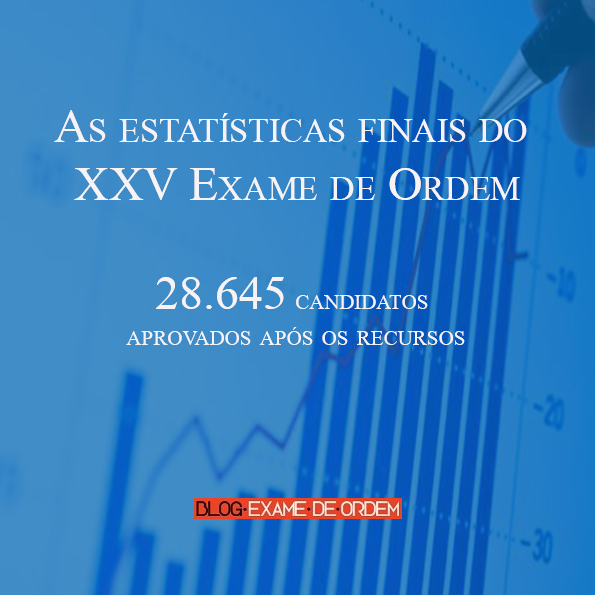 As estatísticas finais do XXV Exame de Ordem As estatísticas finais do XXV Exame de Ordem