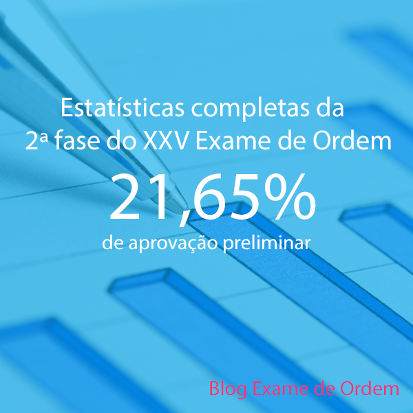 Estatísticas completas da 2ª fase do XXV Exame de Ordem Estatísticas completas da 2ª fase do XXV Exame de Ordem