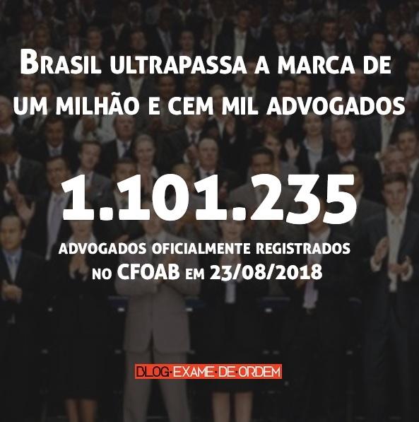Brasil ultrapassa a marca de um milhão e cem mil advogados Brasil ultrapassa a marca de um milhão e cem mil advogados