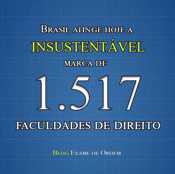 Brasil atinge hoje a insustentvel marca de 1517 faculdades de Direito