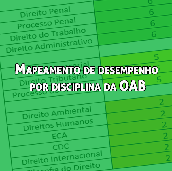 Mapeamento de desempenho por disciplina da OAB: importância e como fazer! Mapeamento de desempenho por disciplina da OAB: importância e como fazer!