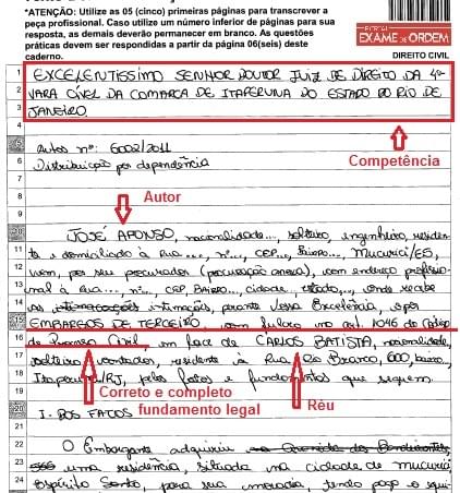 Como construir o esqueleto da peça prático-profissional? Como construir o esqueleto da peça prático-profissional?