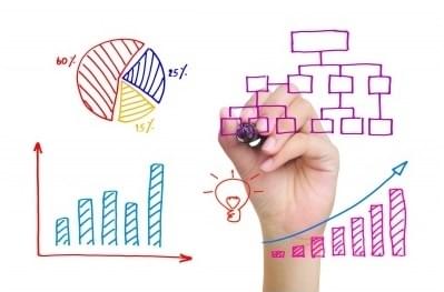 Último final de semana antes da prova da OAB: hora de fazer o mapeamento de desempenho por disciplina Último final de semana antes da prova da OAB: hora de fazer o mapeamento de desempenho por disciplina