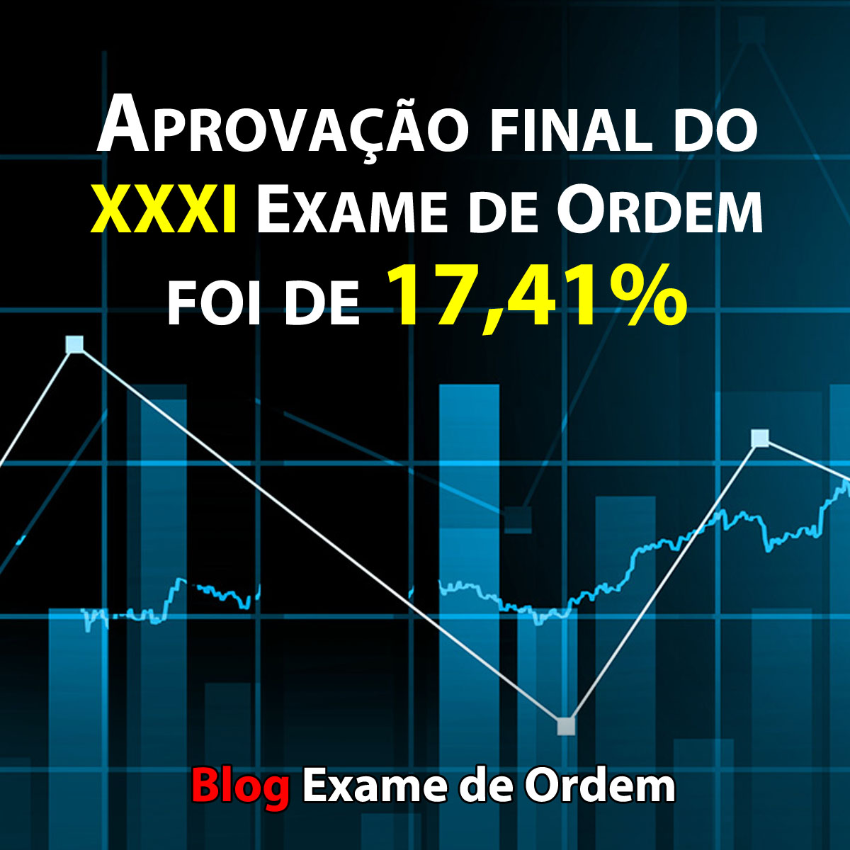 Aprovao final do XXXI Exame de Ordem foi de 17,41% 