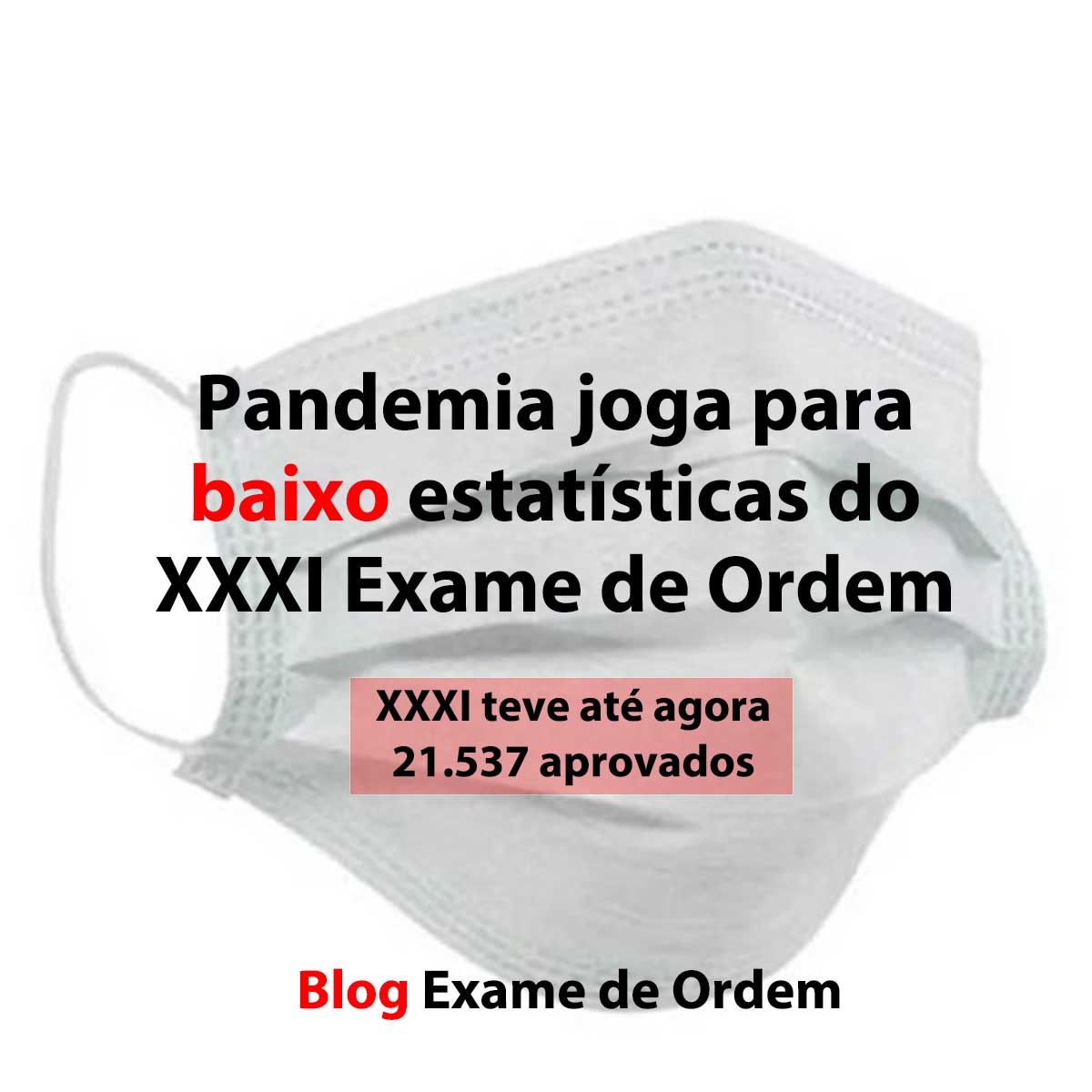 Pandemia joga para baixo estatsticas do XXXI Exame de Ordem