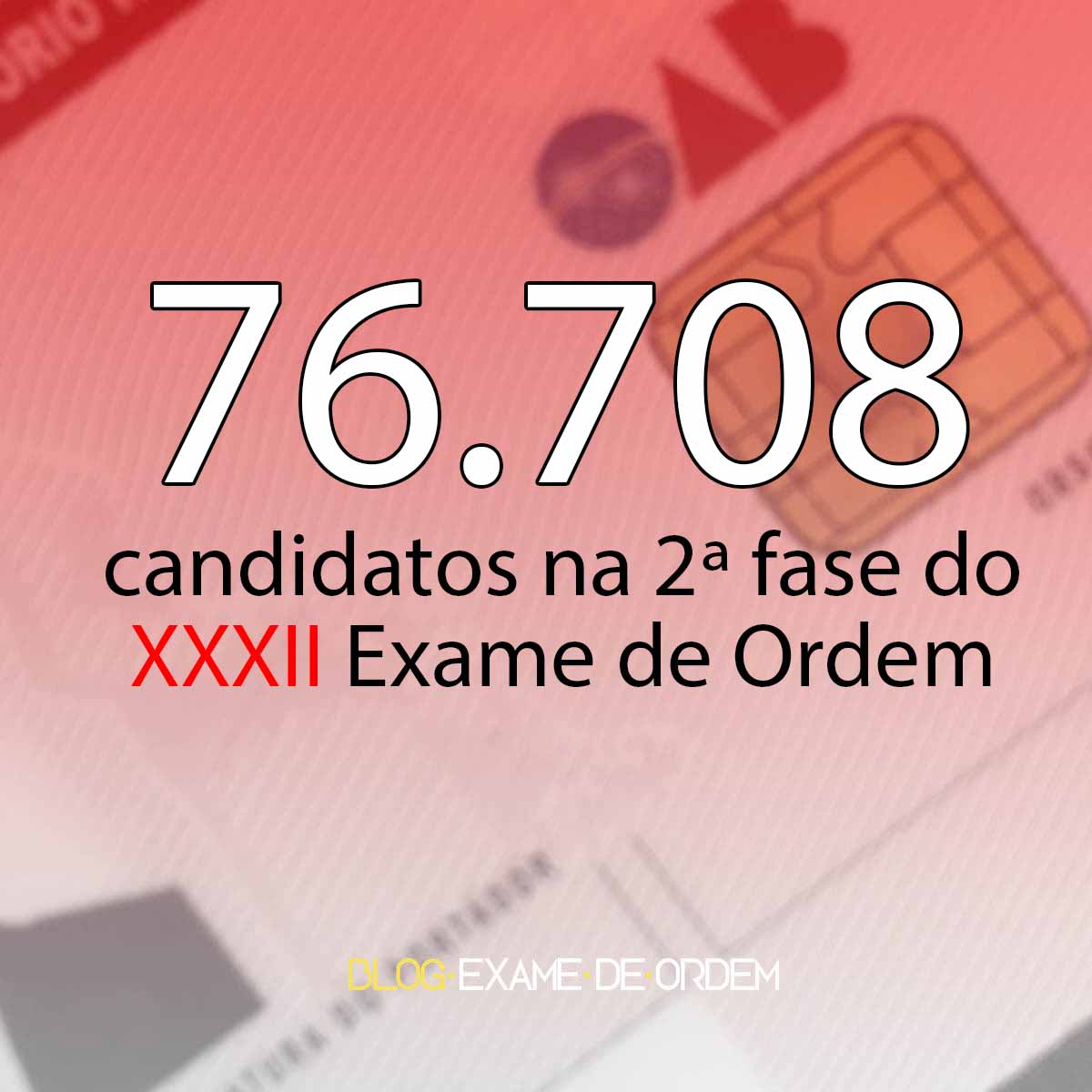  76.708 candidatos na 2 fase do XXXII Exame de Ordem