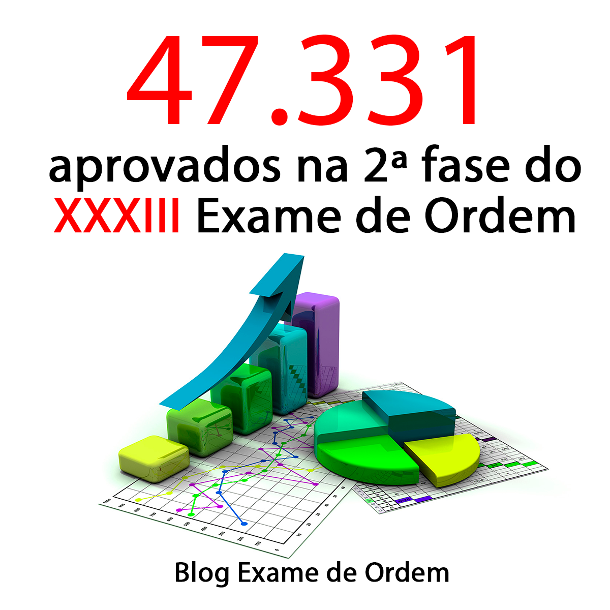 47.331 aprovados na 2 fase do XXXIII Exame de Ordem