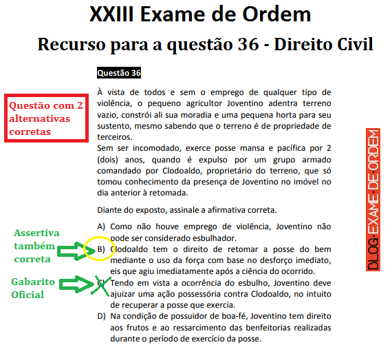 Recurso XXIII Exame de Ordem- 2 de Direito Civil