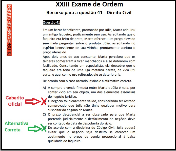 Recurso XXIII Exame de Ordem-Direito Civil