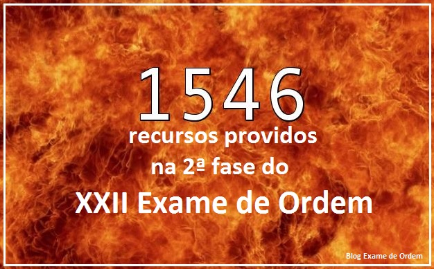 Apenas 1546 recursos providos no XXII Exame de Ordem