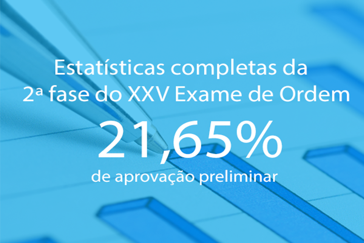 Estatsticas completas da 2 fase do XXV Exame de Ordem