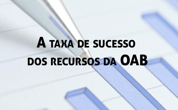 A taxa de sucesso dos recursos da OAB