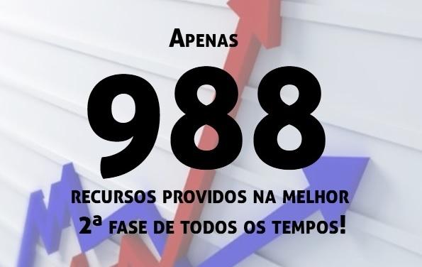 Apenas 988 recursos providos na melhor 2 fase de todos os tempos!