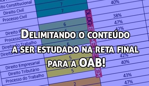 Delimitando o contedo a ser estudado na reta final para a OAB!