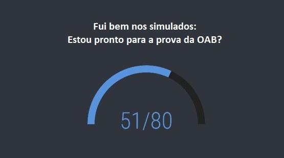 Fui bem nos simulados: estou pronto para a prova da OAB?