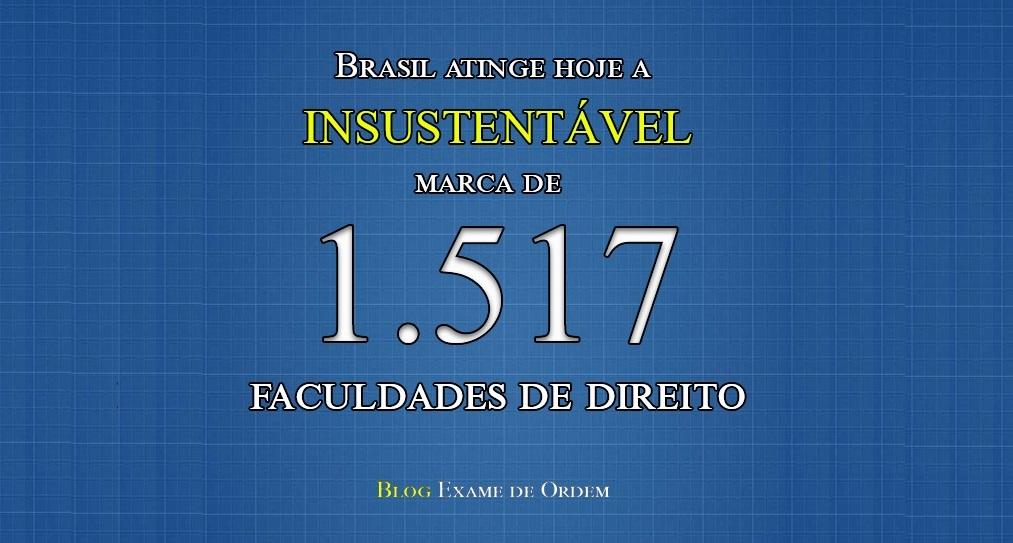 Brasil atinge hoje a insustentvel marca de 1517 faculdades de Direito