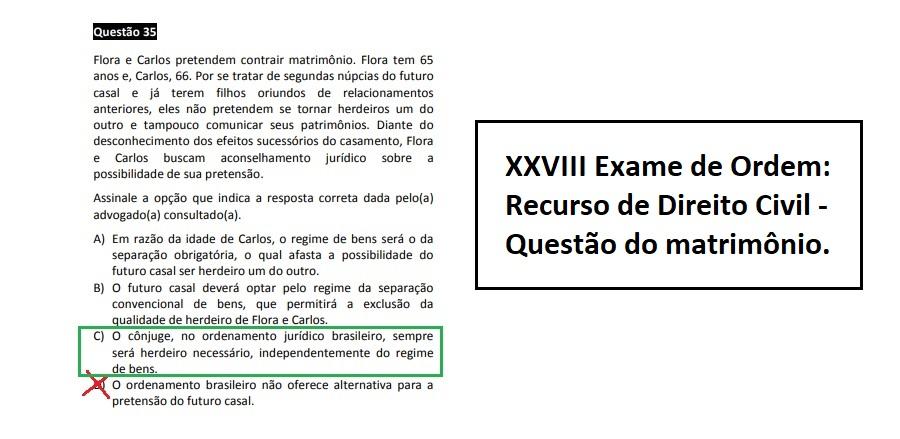 XXVIII Exame: Recurso Civil - Questo do matrimnio