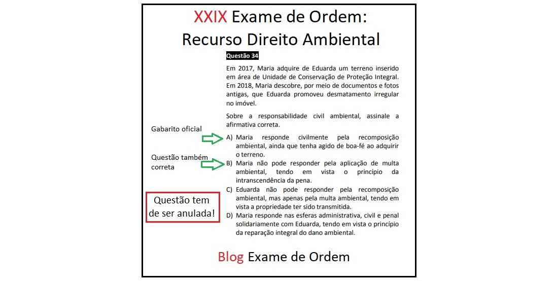 XXIX Exame de Ordem: Recurso Direito Ambiental